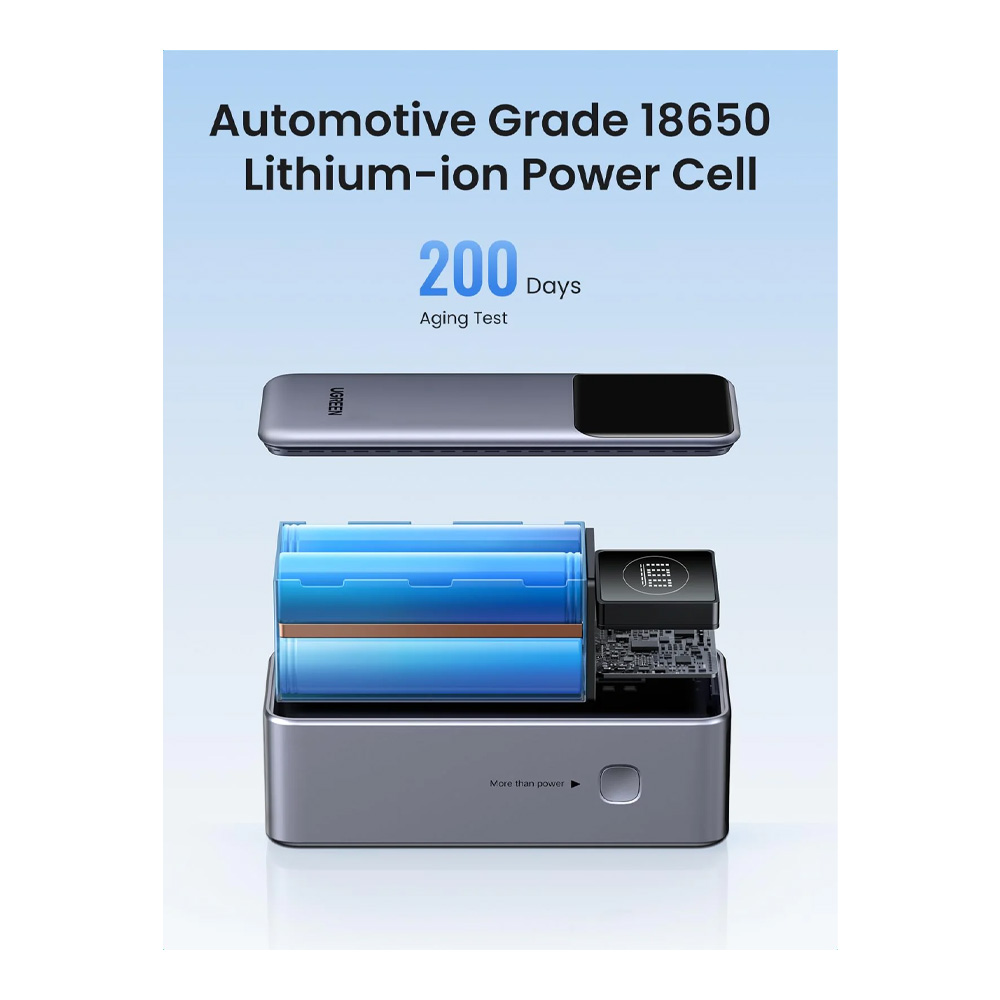 Acumulator extern Ugreen 12 Flight Approved 12000mAh 100W Grey (35526B) photo 4